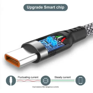 Cablu incarcare/date 6A USB Type C gri 1.5m - imagine 4