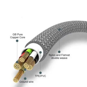 Cablu incarcare/date 6A USB Type C gri 1.5m - imagine 2