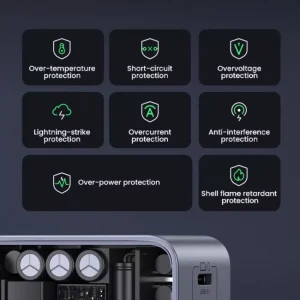 Incarcator retea Ugreen Nexode Air 65W 2x USB-C 1x USB-A GaN Fast Charger Gri/Negru - imagine 5