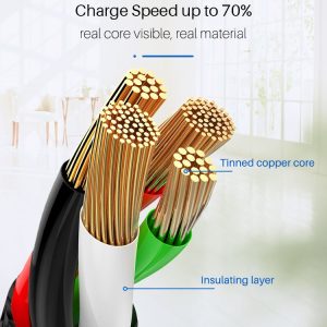 Cablu date incarcare Type C fast charge 3A 1M - imagine 4