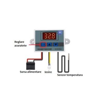 Termostat temperatura XH-W3002 12VDC