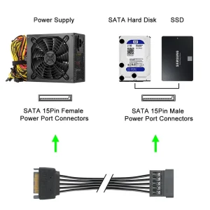 Cablu prelungire alimentare SATA 15pin pentru HDD 30cm PC calculator - imagine 3